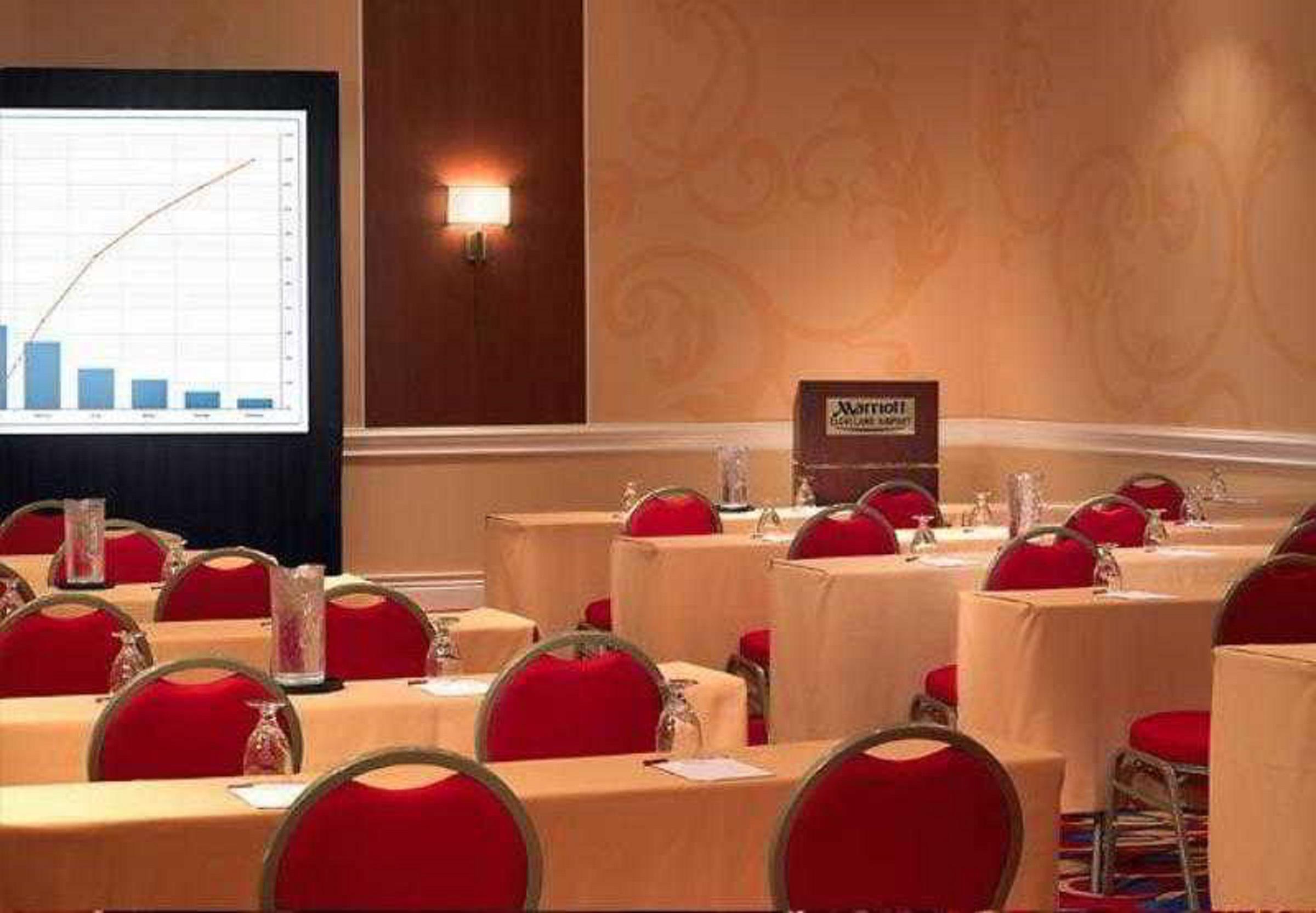Wyndham Cleveland Airport Hotel Faciliteter billede